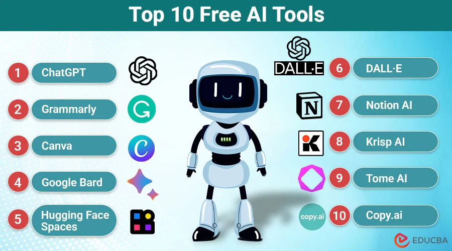top 10 free AI tools in 2026